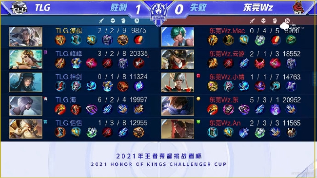 也加速了年 也加速了年